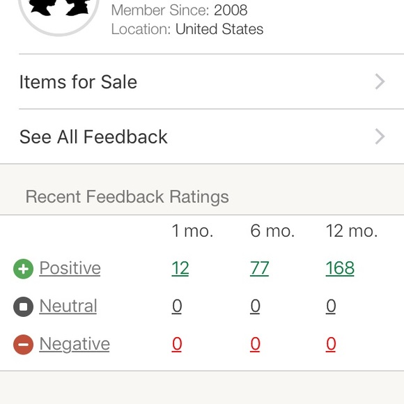 Meet your Posher, Carol - Picture 4 of 4